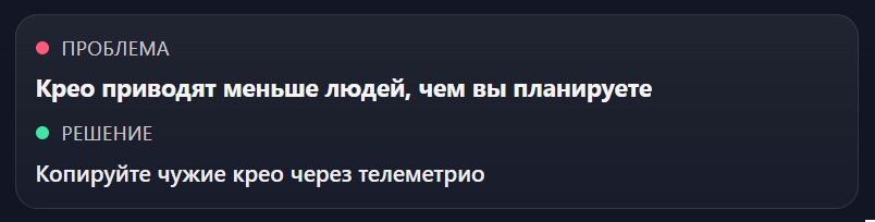 С креативов приходит меньше подписчиков в Телеграм, чем планируется по математике