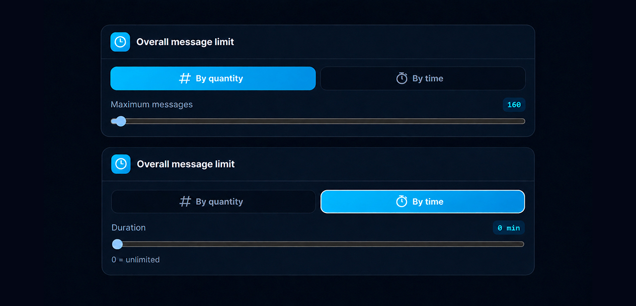 Configuring the total message limit for Telegram chat messaging