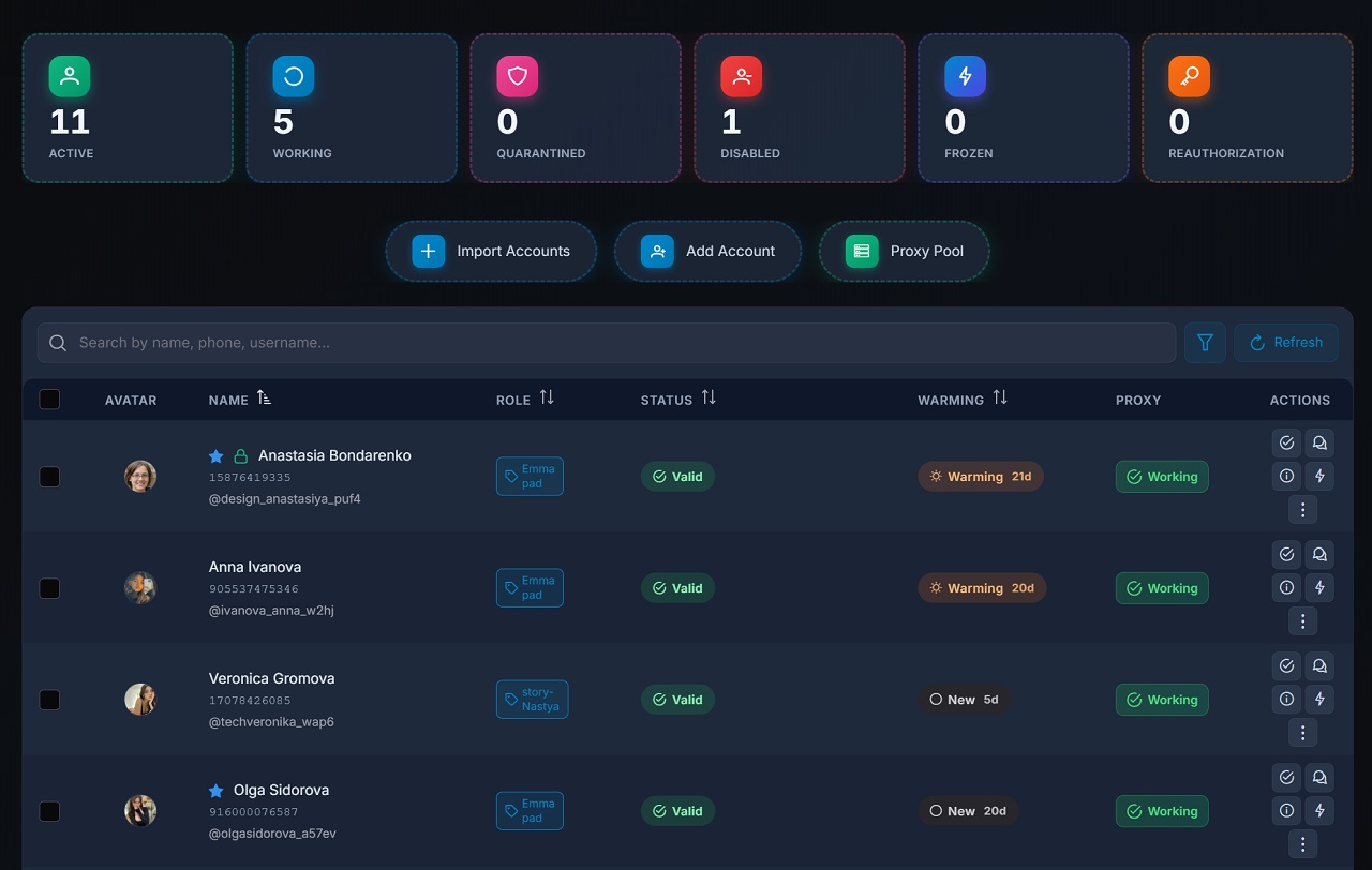 setting up telegram accounts for neurochatting