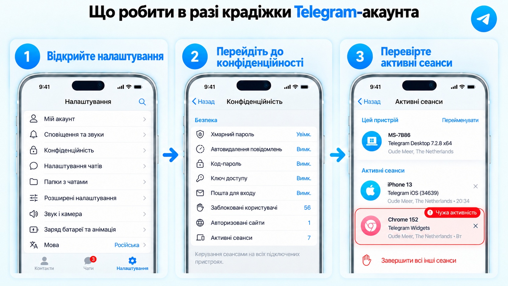 Перевірте активні сесії в разі крадіжки Телеграм-акаунта