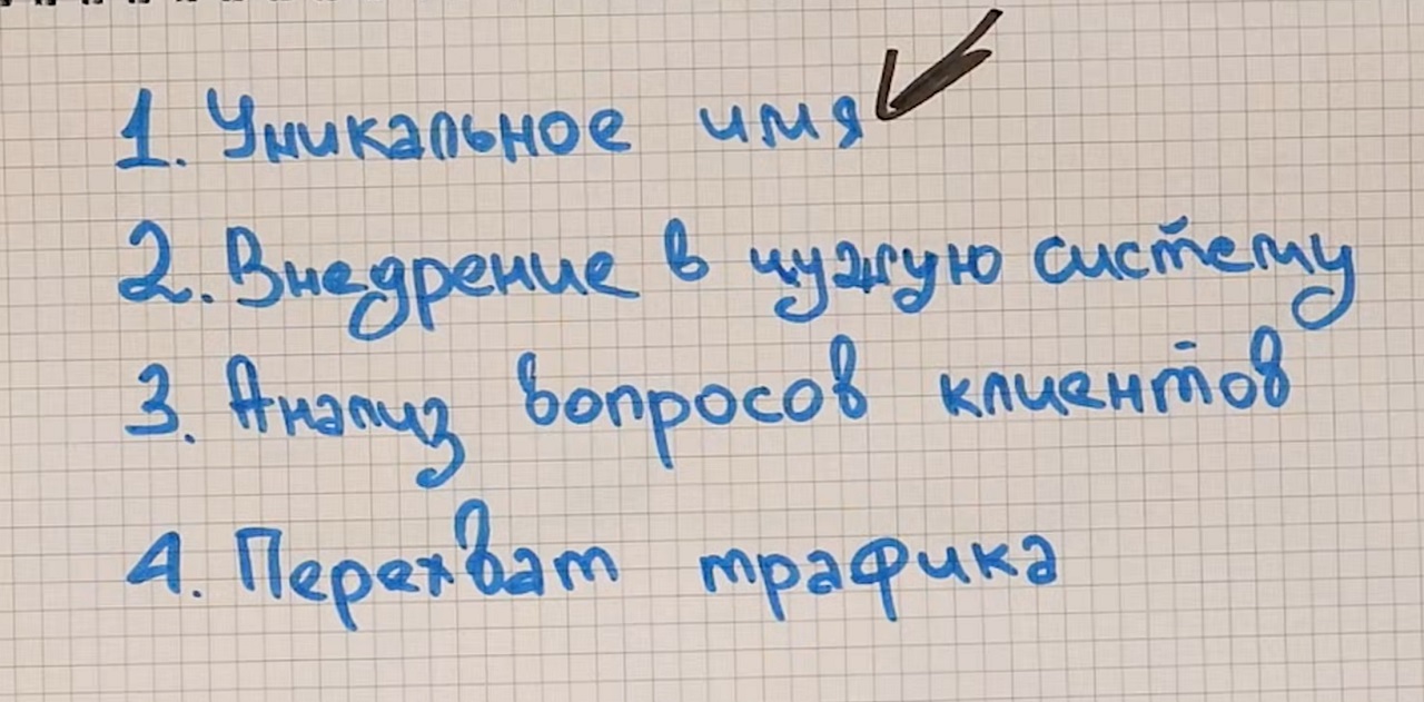 простой способ привлечения трафика из телеграм