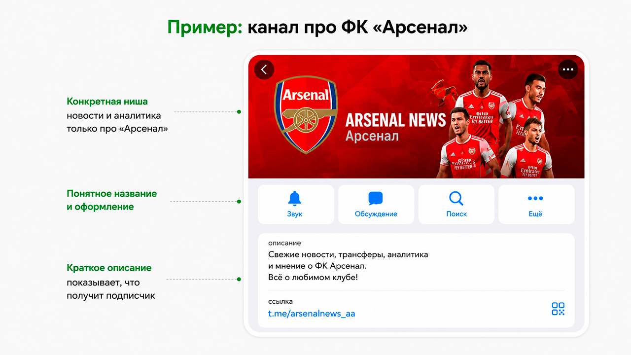 Создание Телеграм канала по футболу