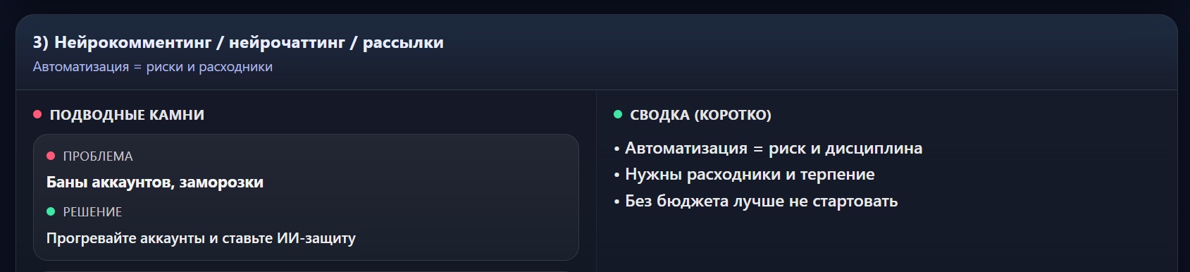Стартовые вложения в нейрокомментинг для продвижения Телеграм-канала