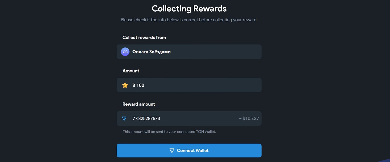 Статистика заробітку на Telegram Stars у ніші телеграм-моделей