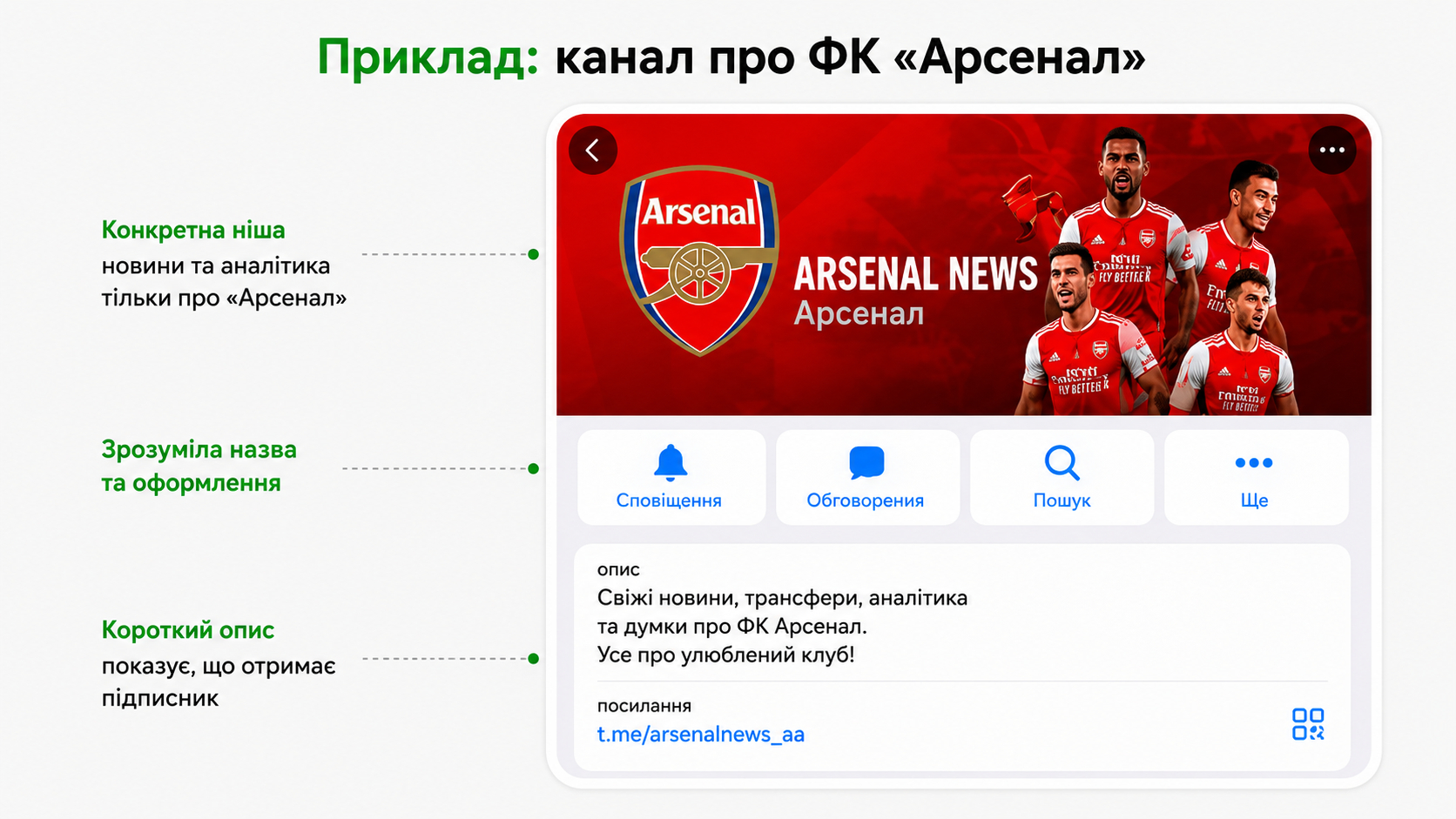 Створення Телеграм каналу про футбол
