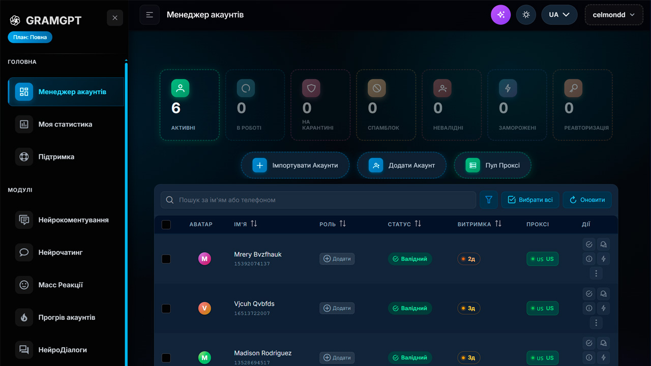 сучасний Telegram-комбайн для автоматизації трафіку