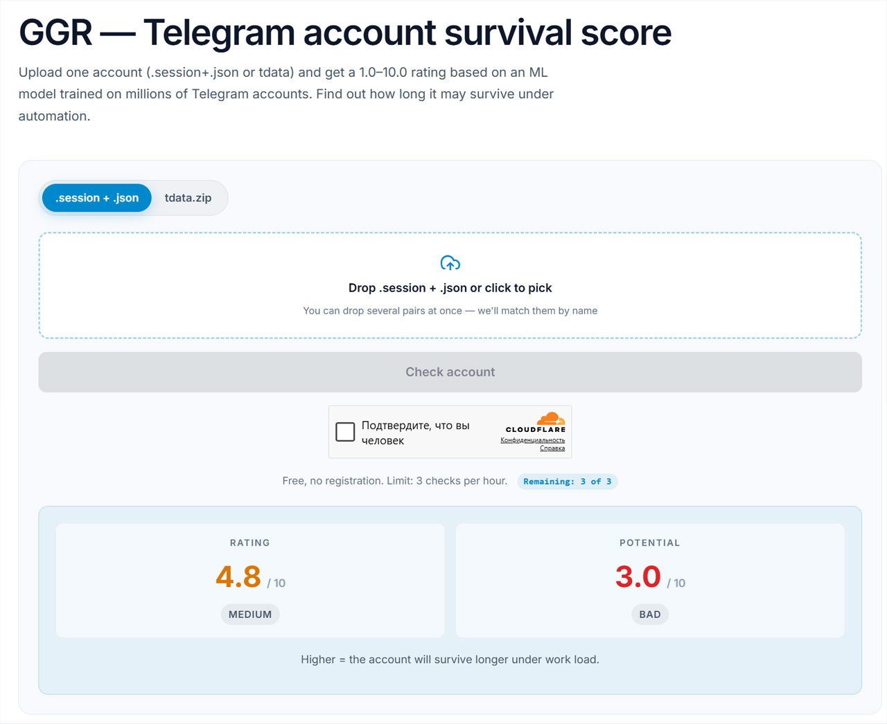 Telegram account rating check through GGR before buying accounts for automation