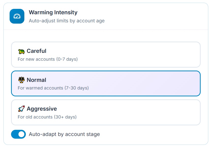 Telegram account warming intensity settings