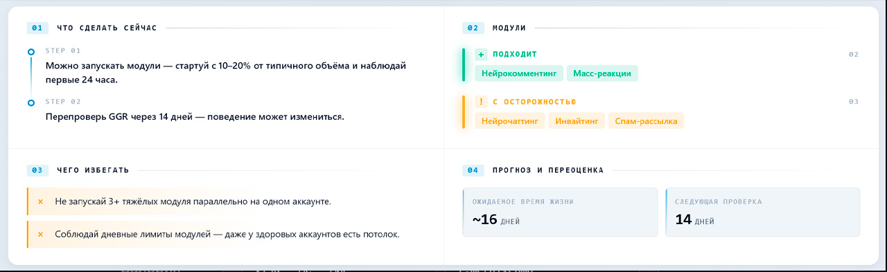 телеграм аккаунты с высоким рейтингом ggr