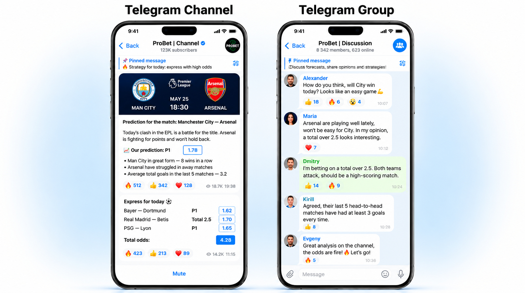 What a Telegram channel and group are