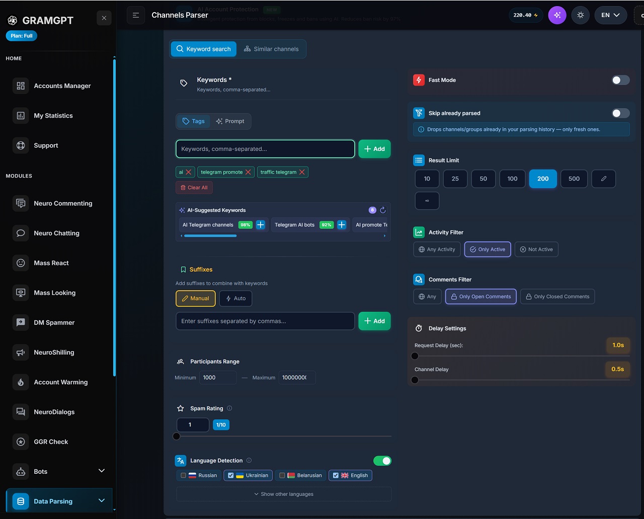 Telegram channel parser setup full process