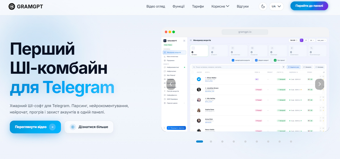 Телеграм Комбайн GramGPT.io для автоматизації та просування