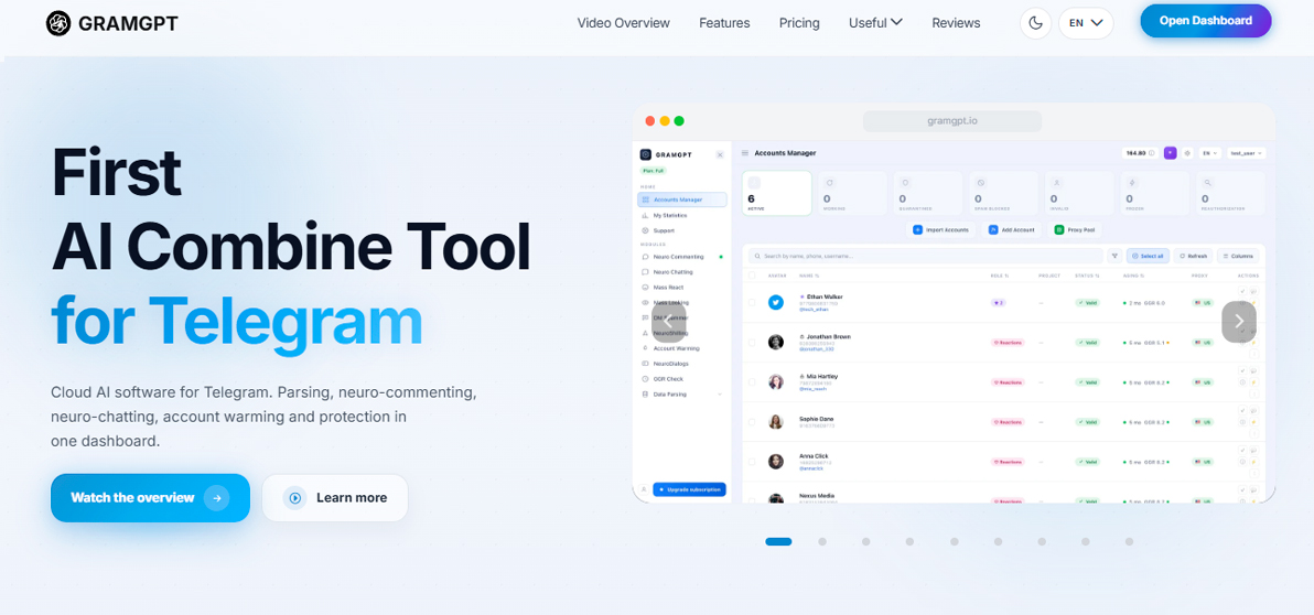 Telegram Combine GramGPT.io for automation and promotion
