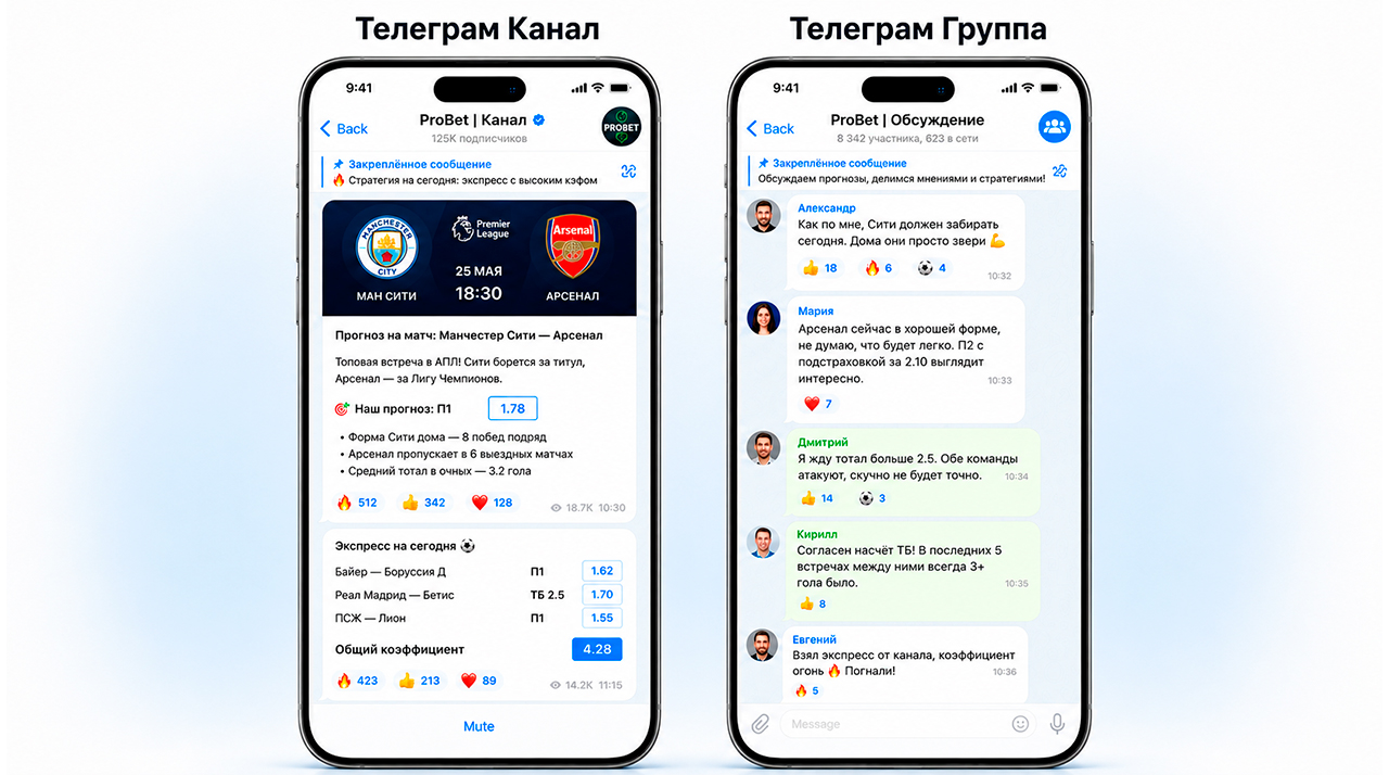 Телеграм канал и группа что это такое