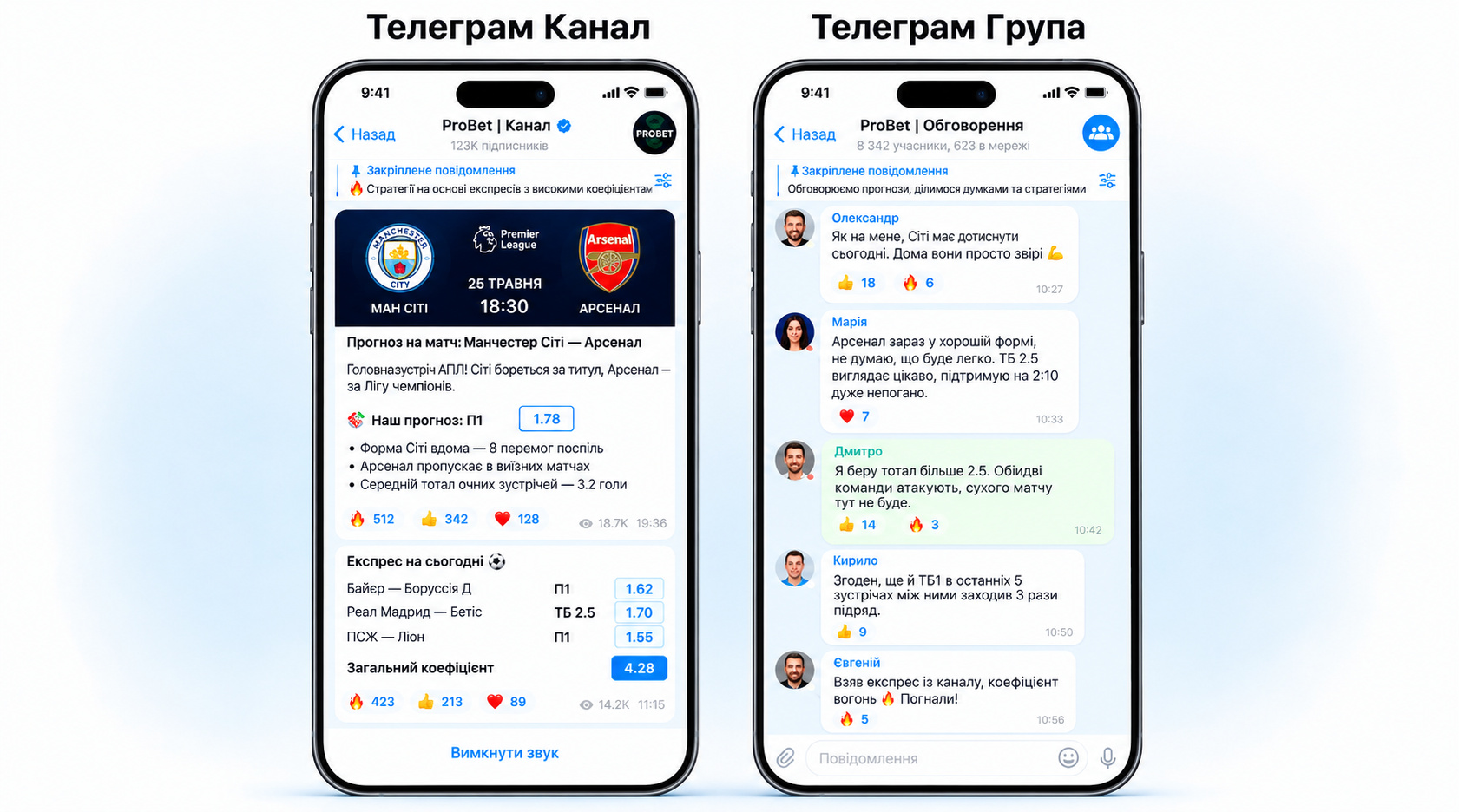 Телеграм канал і група що це таке