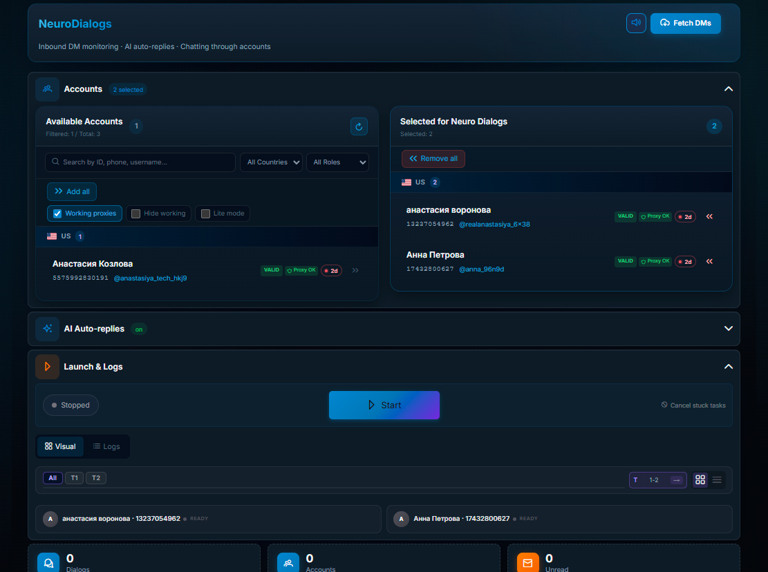 neurodialogs panel for Telegram in GramGPT.io
