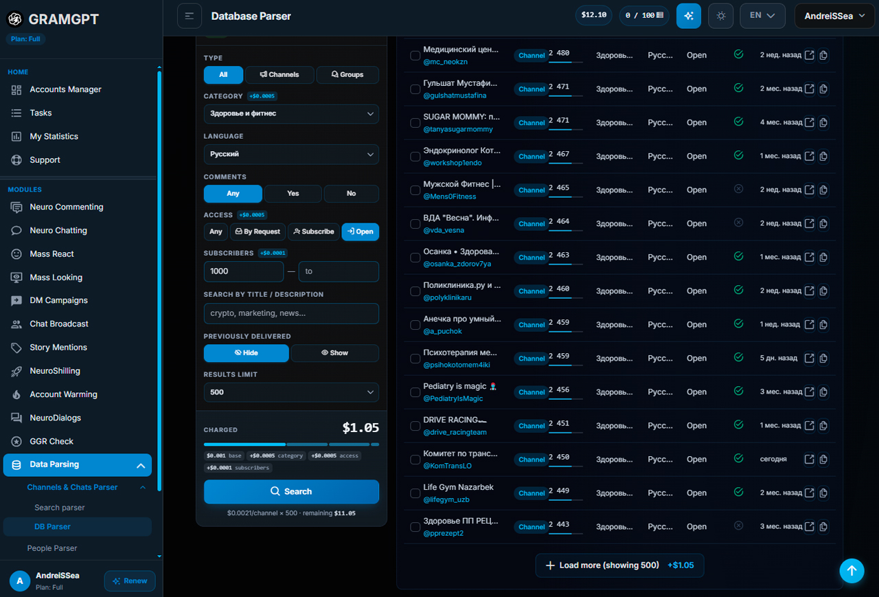 Collecting channels through the Telegram parser using the GramGPT.io database