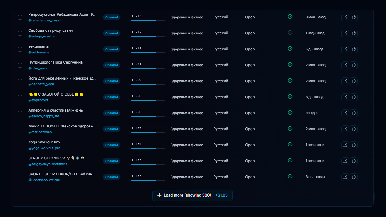 Telegram parser search results from the GramGPT database