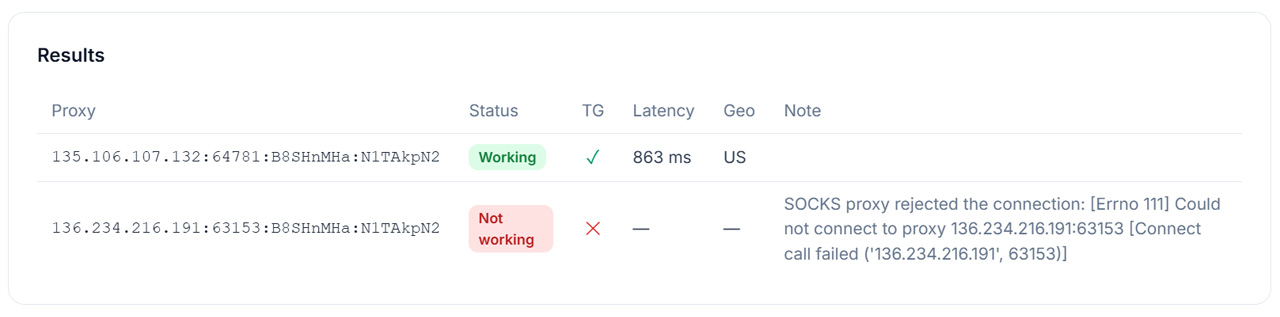 Telegram proxy checker for speed, Telegram connectivity and automation stability