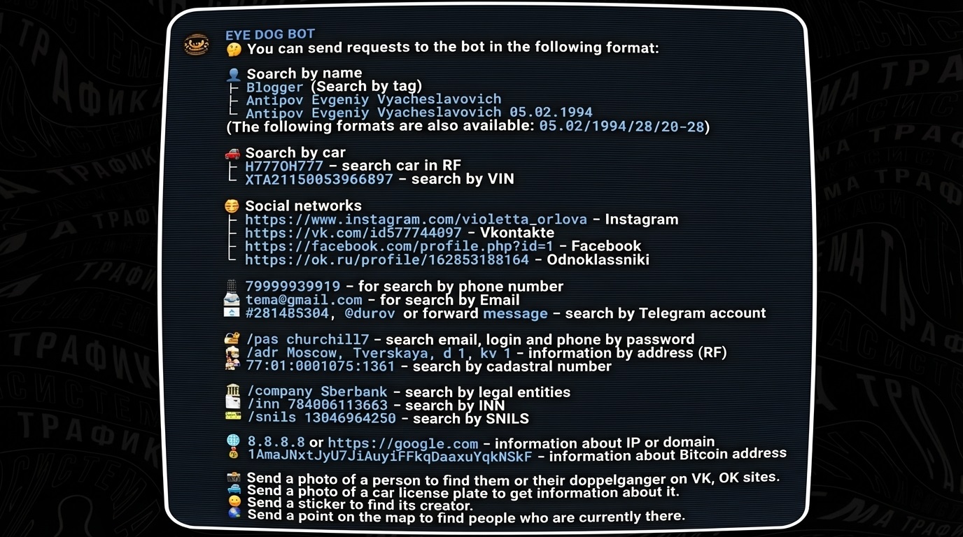 telegram user data leak databases fraud