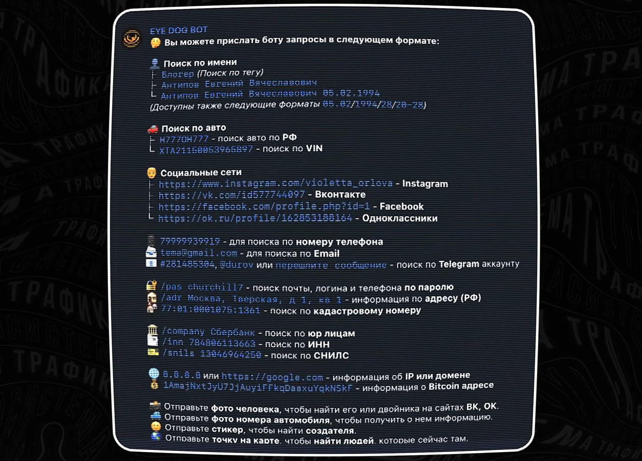 витік даних користувачів Telegram бази шахрайство