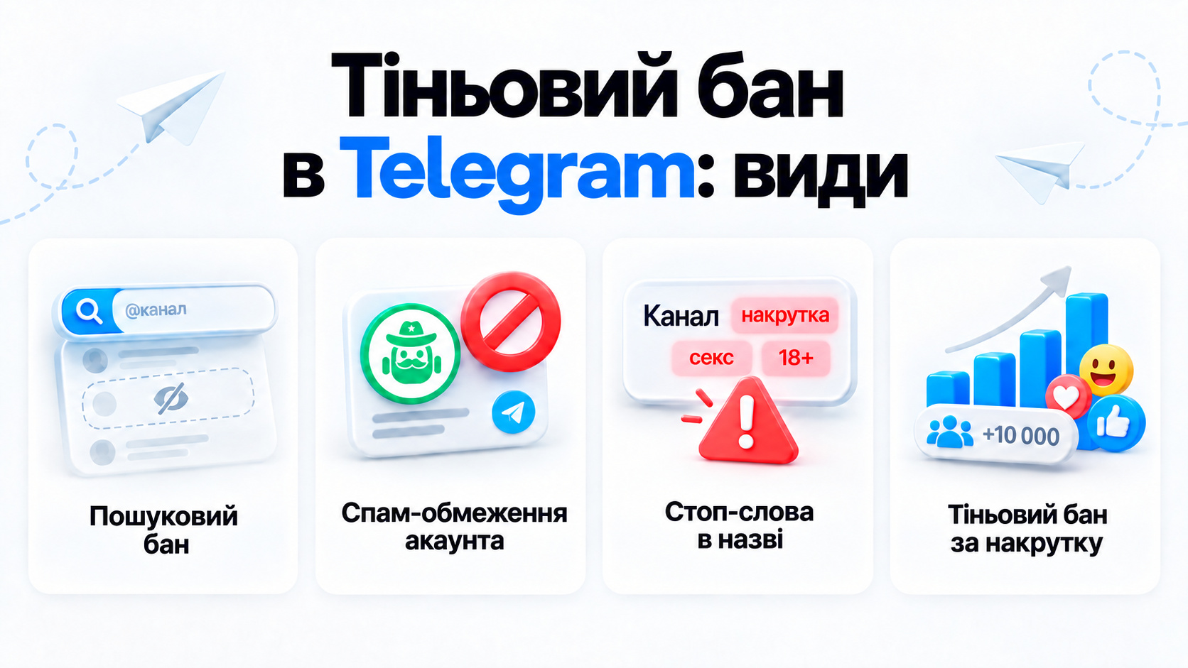 Як виглядає тіньовий бан у тг