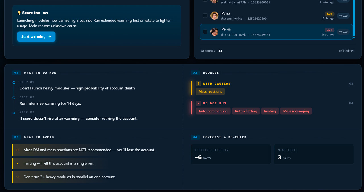 What to do when Telegram accounts have a low GGR rating