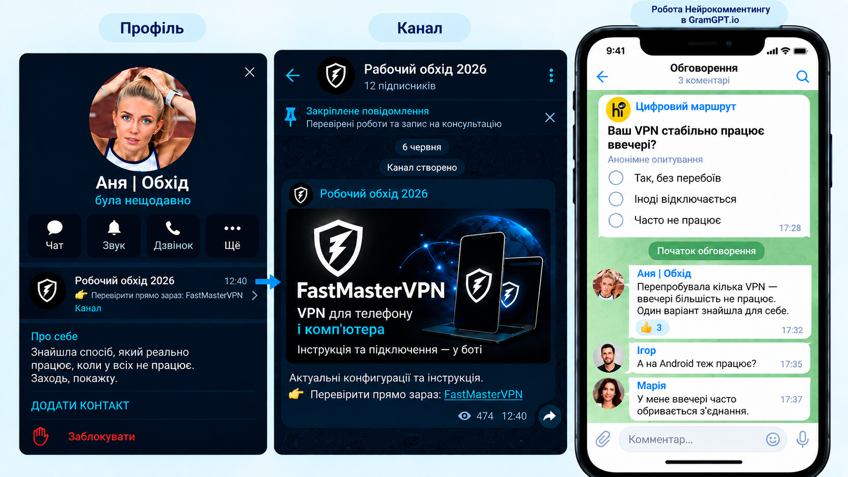 Як працює залучення трафіку в нішу VPN бот сервісу через Нейрокоментинг
