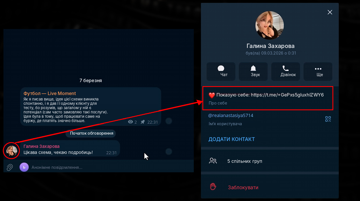 як працює Нейрокоментинг Телеграм у GramGPT