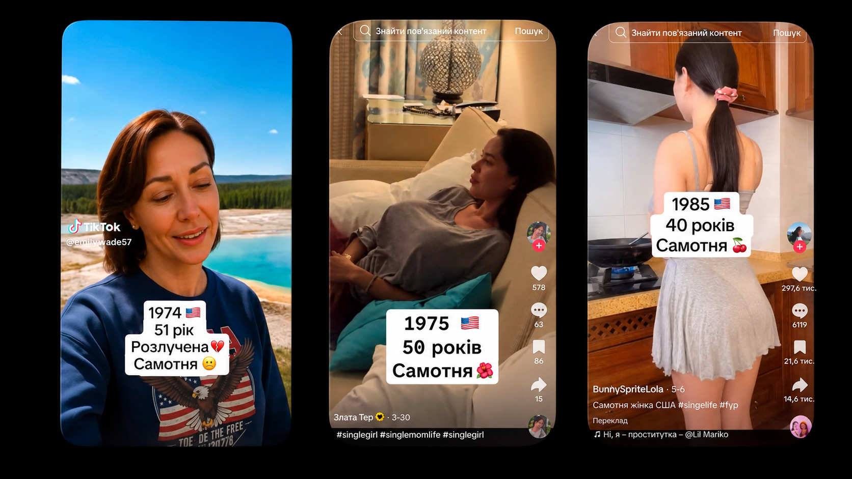 Як залучити підписників у Телеграм канал із моделлю через TikTok, Reels, Shorts