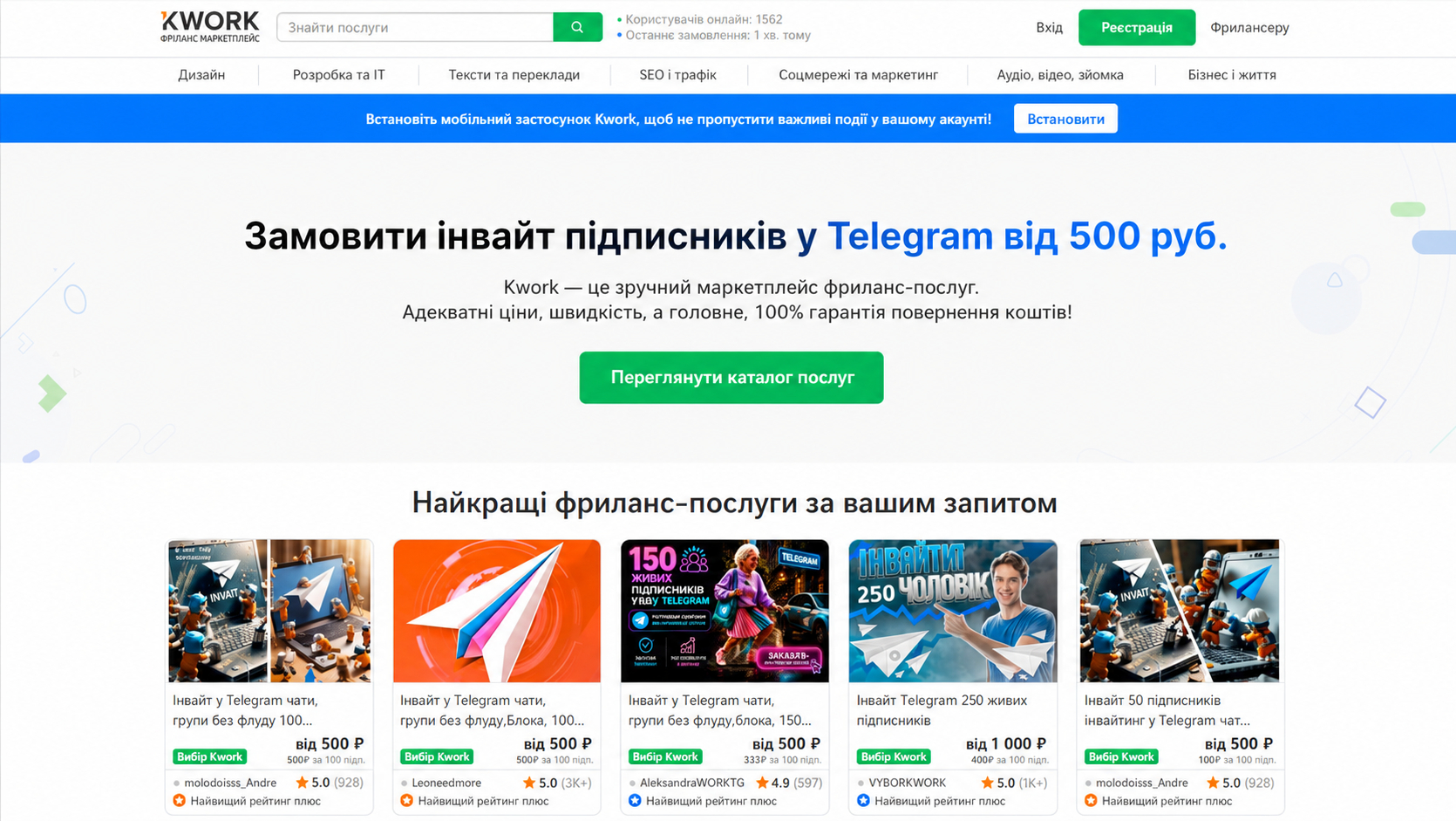 Замовлення Телеграм-інвайтингу на фриланс-майданчику Kwork